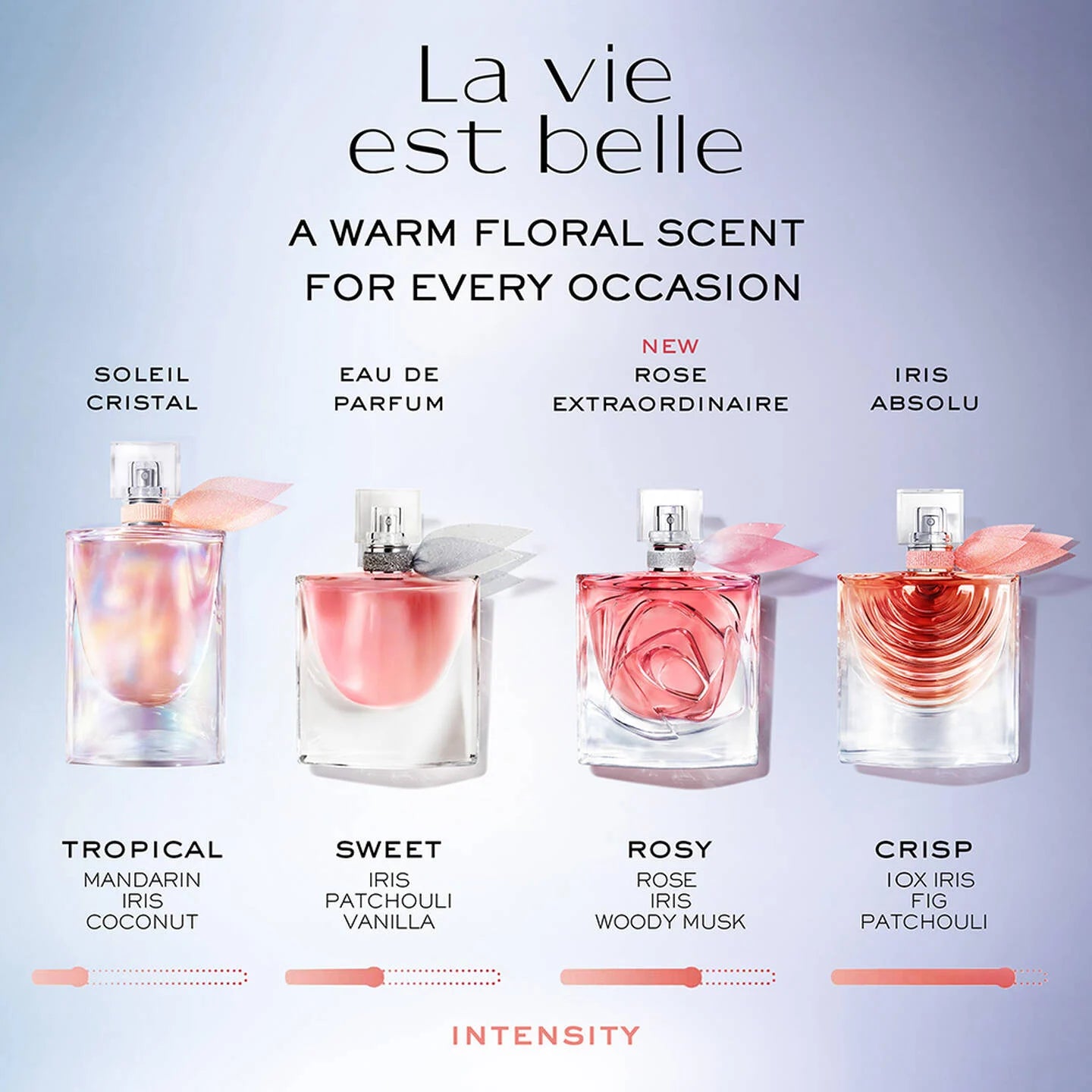 Lancome La Vie Est Belle (EDP) - 3.4 oz