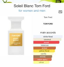 Tom Ford Soleil Blanc (EDP) (3.4 oz)